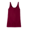 Beetroot